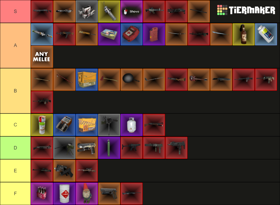 All Left 4 Dead Weapons Tier List (Community Rankings) - TierMaker