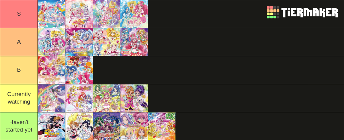 Precure Anime Tier List (Community Rankings) - TierMaker