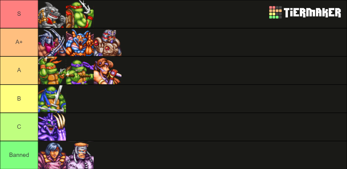 TMNT Tournament Fighters SNES Tier List Community Rankings TierMaker