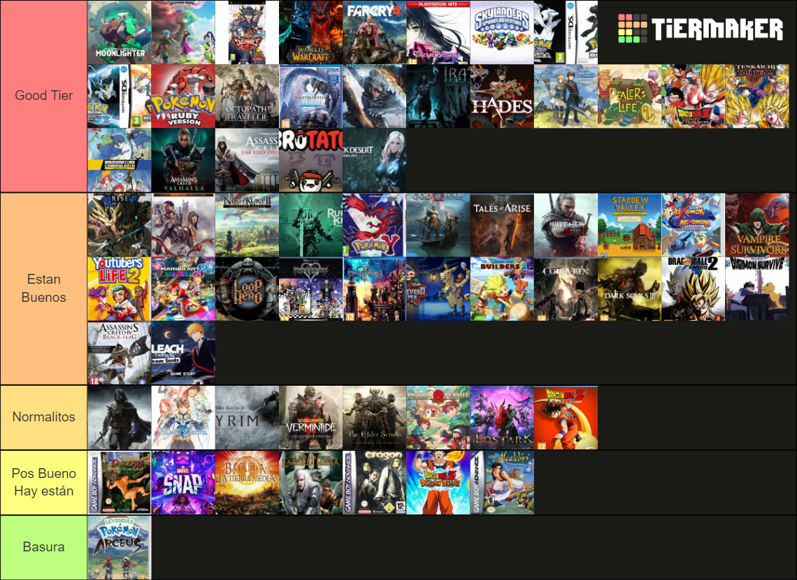 Top Juegos Favoritos Tier List (Community Rankings) - TierMaker