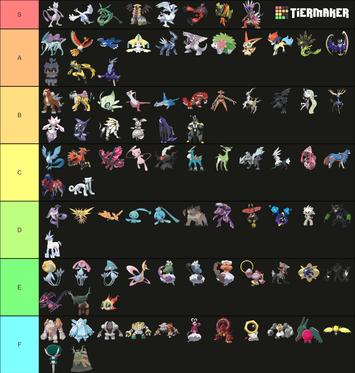 all legendary & mythical pokemon Tier List (Community Rankings) - TierMaker