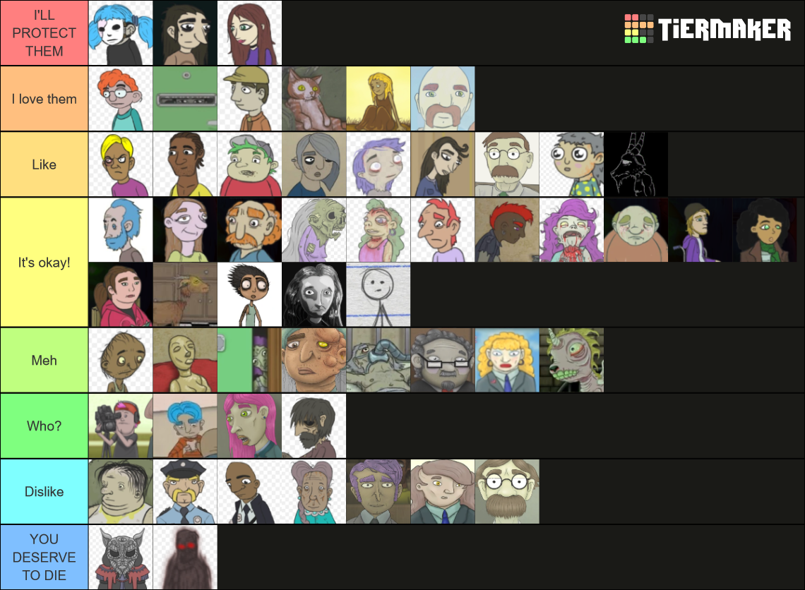 Sally Face Character Tier List Community Rankings Tiermaker