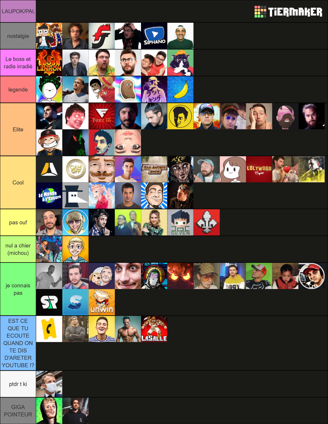 Youtubeur français Tier List (Community Rankings) - TierMaker