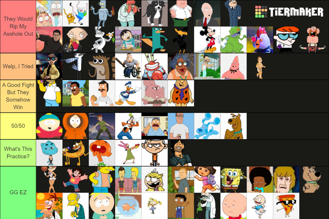 Cartoon Show Characters I Could Beat In A Fight Tier List (Community ...