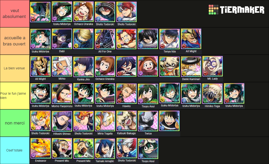 My Hero Ultra Impact PvP Tier List (Community Rankings) - TierMaker - My Hero Ultra Impact Tier List Japan