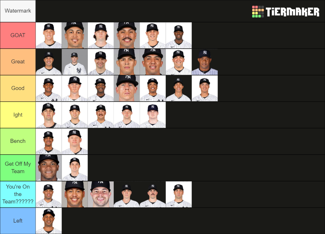 2023 New York Yankees Tier List Rankings) TierMaker