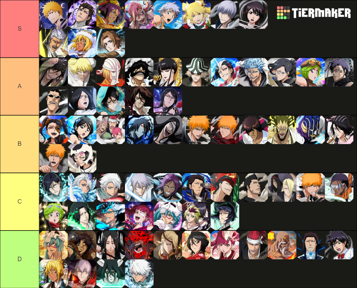 Bleach Brave Souls Heart Tier List Rankings) TierMaker