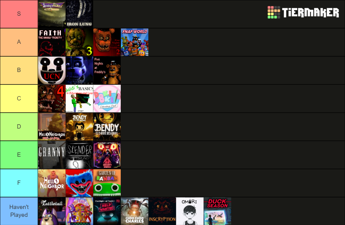 Indie Horror Games Tier List Community Rankings TierMaker indie-horror-games-tier-list-community-rankings-tiermaker