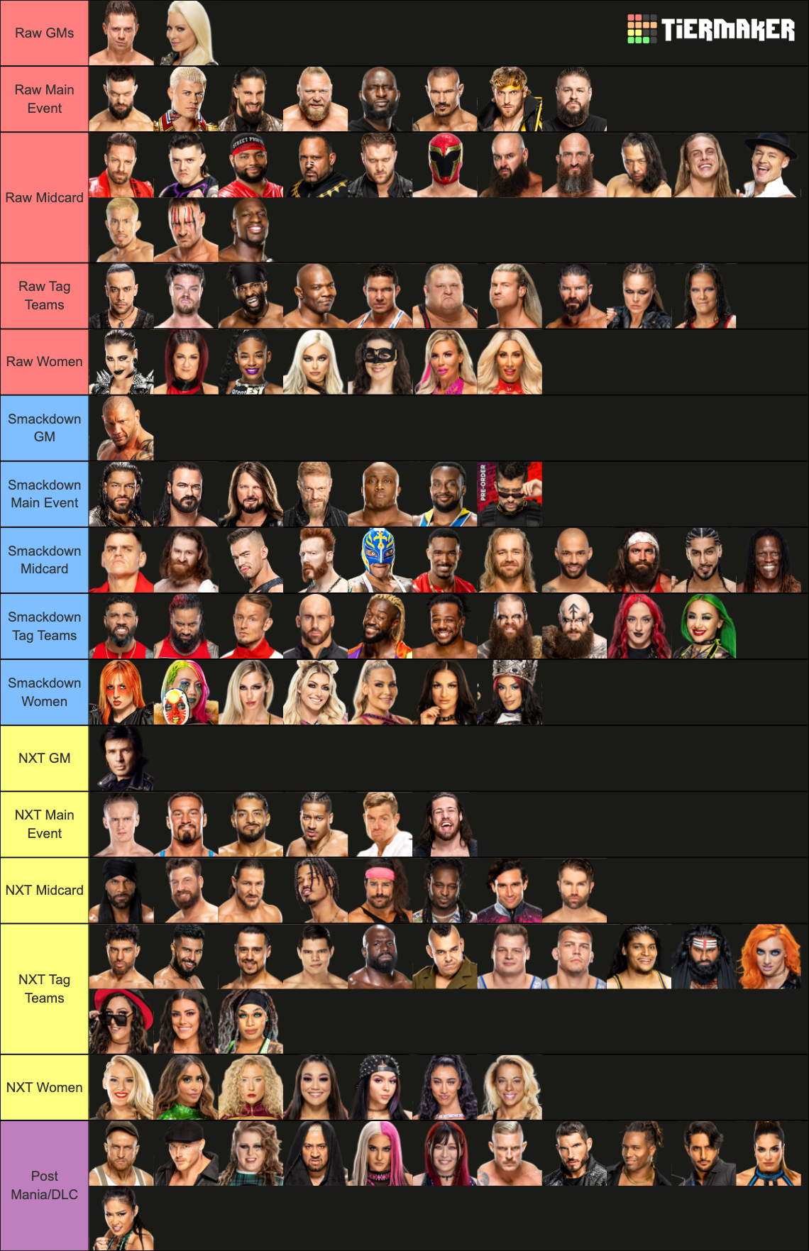 wwe 2k23 draft Tier List Rankings) TierMaker