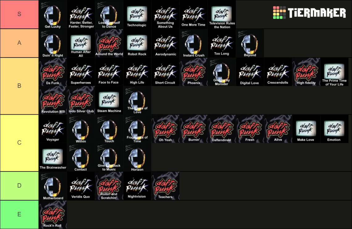 daft-punk-songs-tier-list-community-rankings-tiermaker