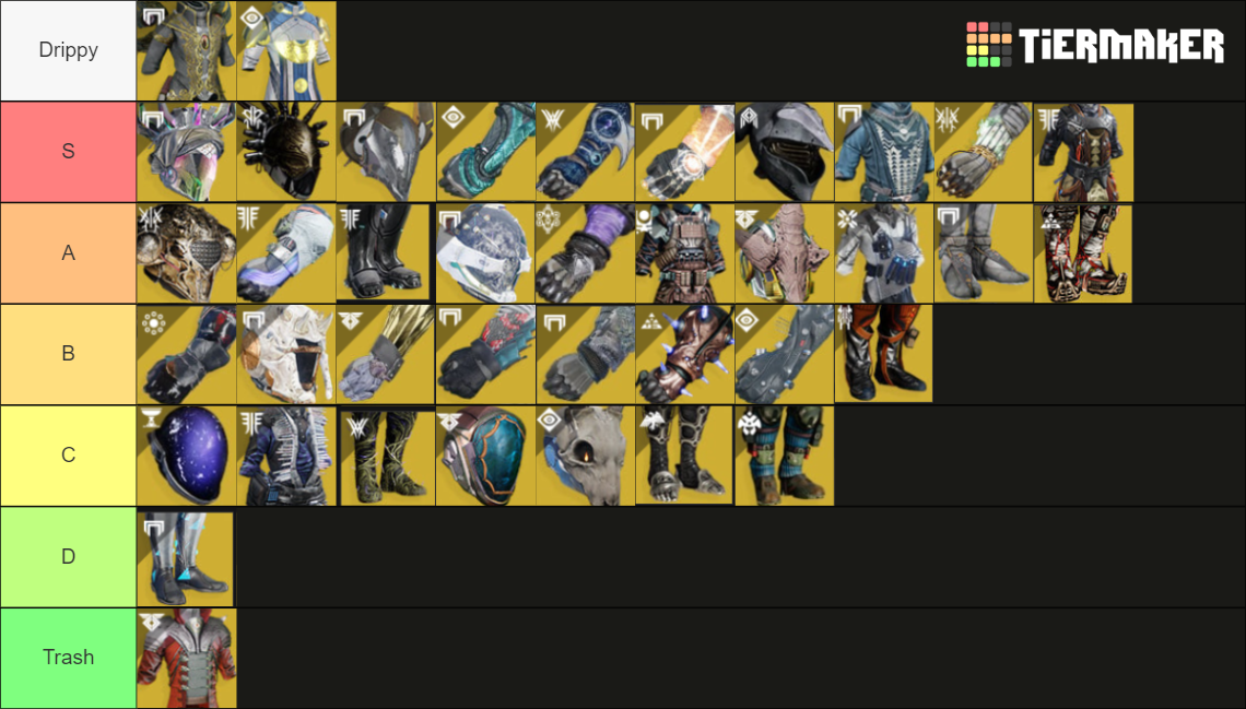 Destiny 2 Warlock Exotics Tier List (Community Rankings) - TierMaker