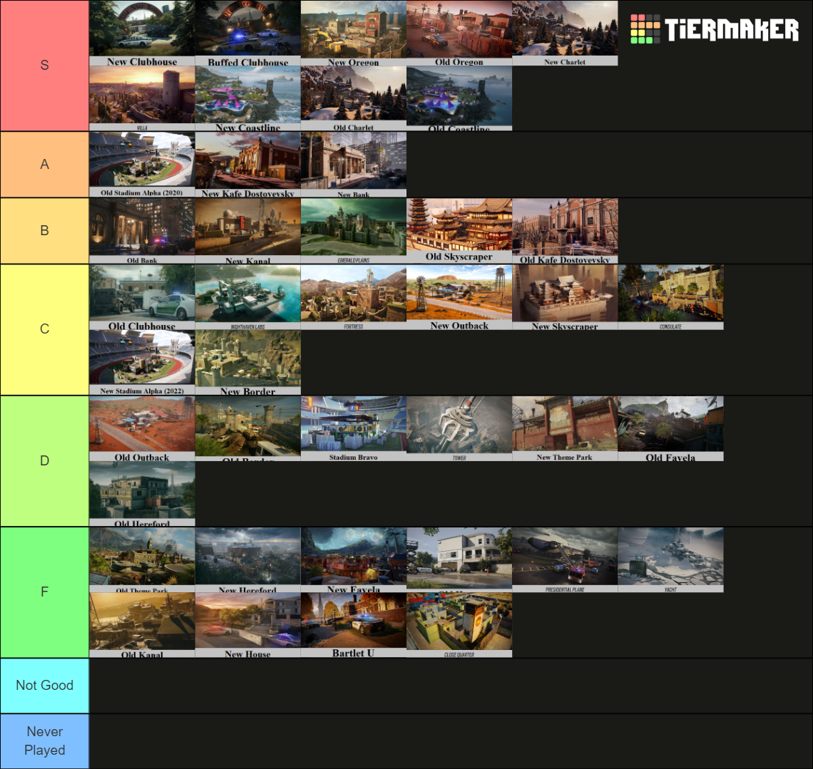R6 Maps Y7S4 (including all reworks) Tier List Rankings) TierMaker