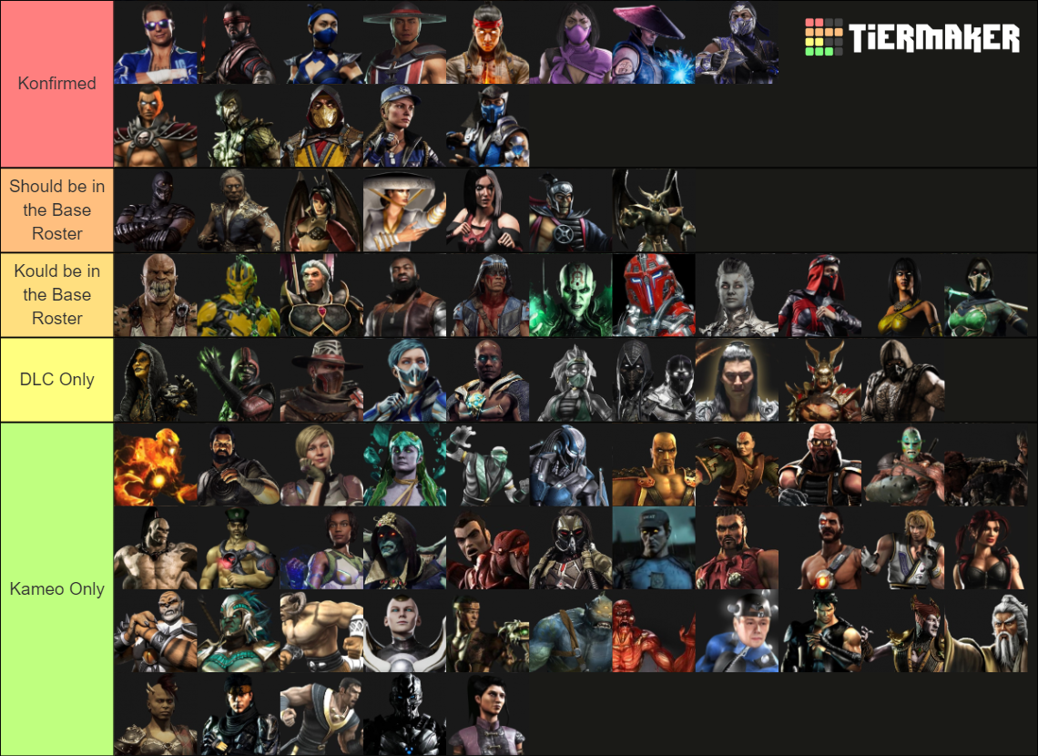 Mortal Kombat 1 Roster Tier List (Community Rankings) - TierMaker