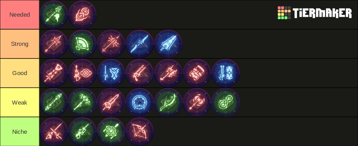 Xenoblade 3 Class Tier List (Community Rankings)  TierMaker