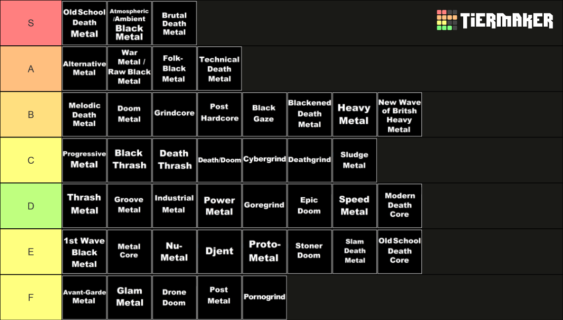 Extensive Metal Genre List Tier List (Community Rankings) - TierMaker