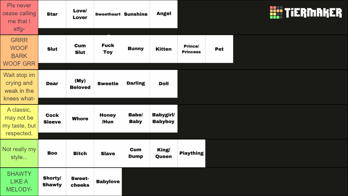 Pet Name Tierlist Tier List (Community Rankings) - TierMaker