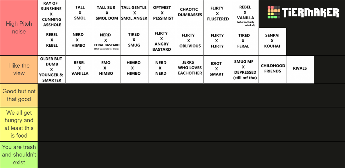 ship-tropes-tier-list-community-rankings-tiermaker