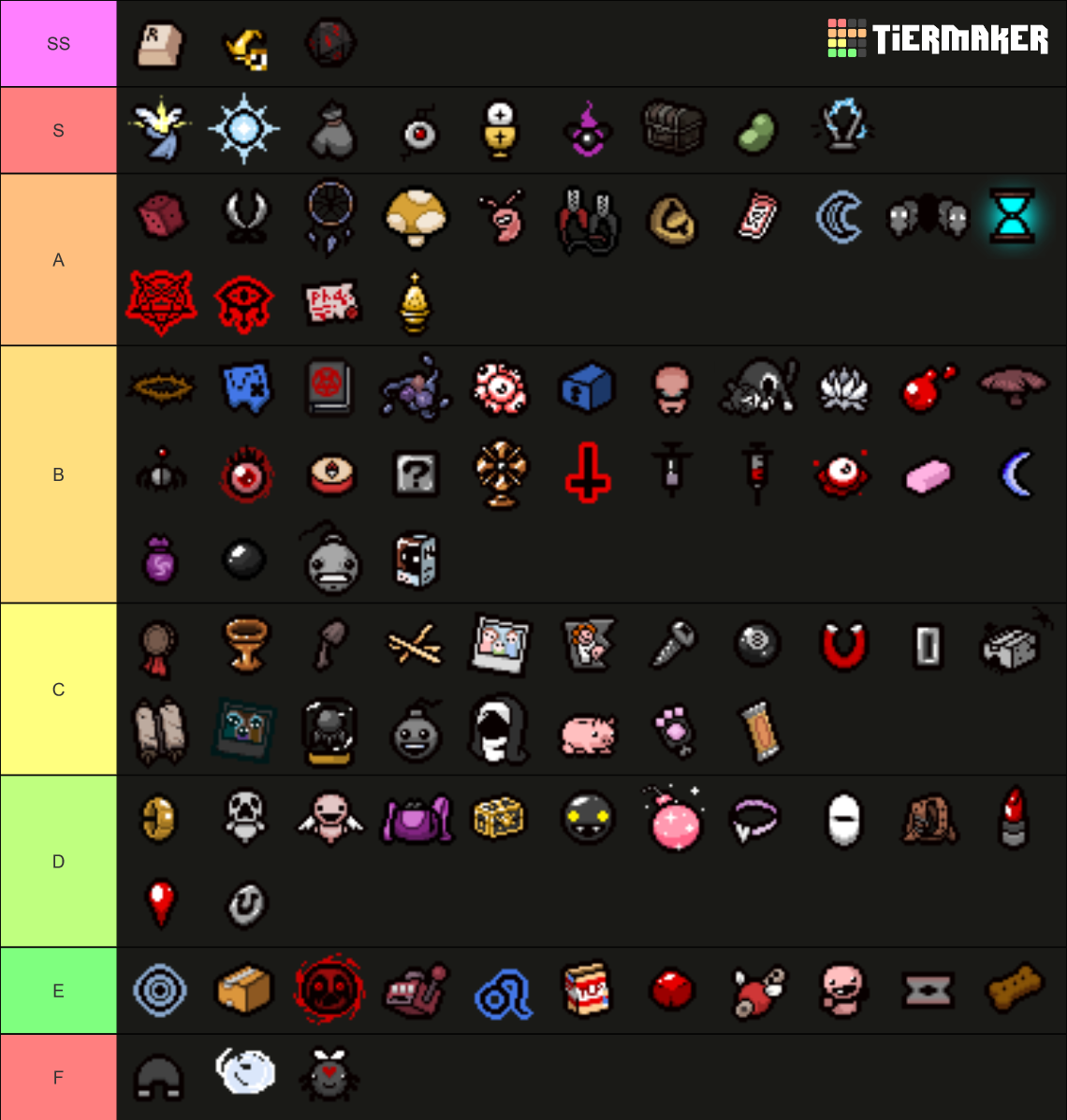 Binding Of Isaac Repentance All Items Tier List Community Rankings   Binding Of Isaac Repentance All Items 977827 1661468654 