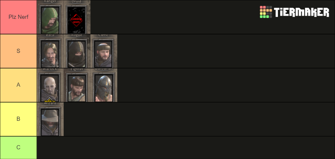 Dark and Darker Classes Tier List Rankings) TierMaker