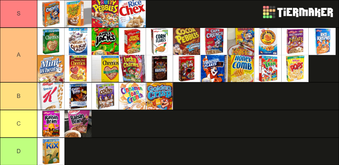 Best Cereals Tier List (Community Rankings) - TierMaker