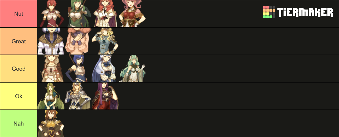 Fire Emblem Echoes Waifus Tier List (Community Rankings) - TierMaker