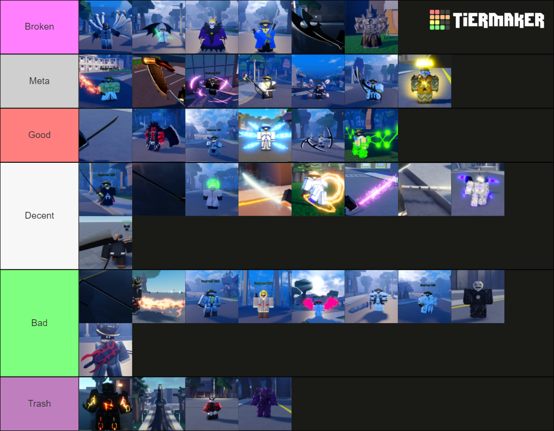 Reaper 2 Arrogante Update Tier List Rankings) TierMaker