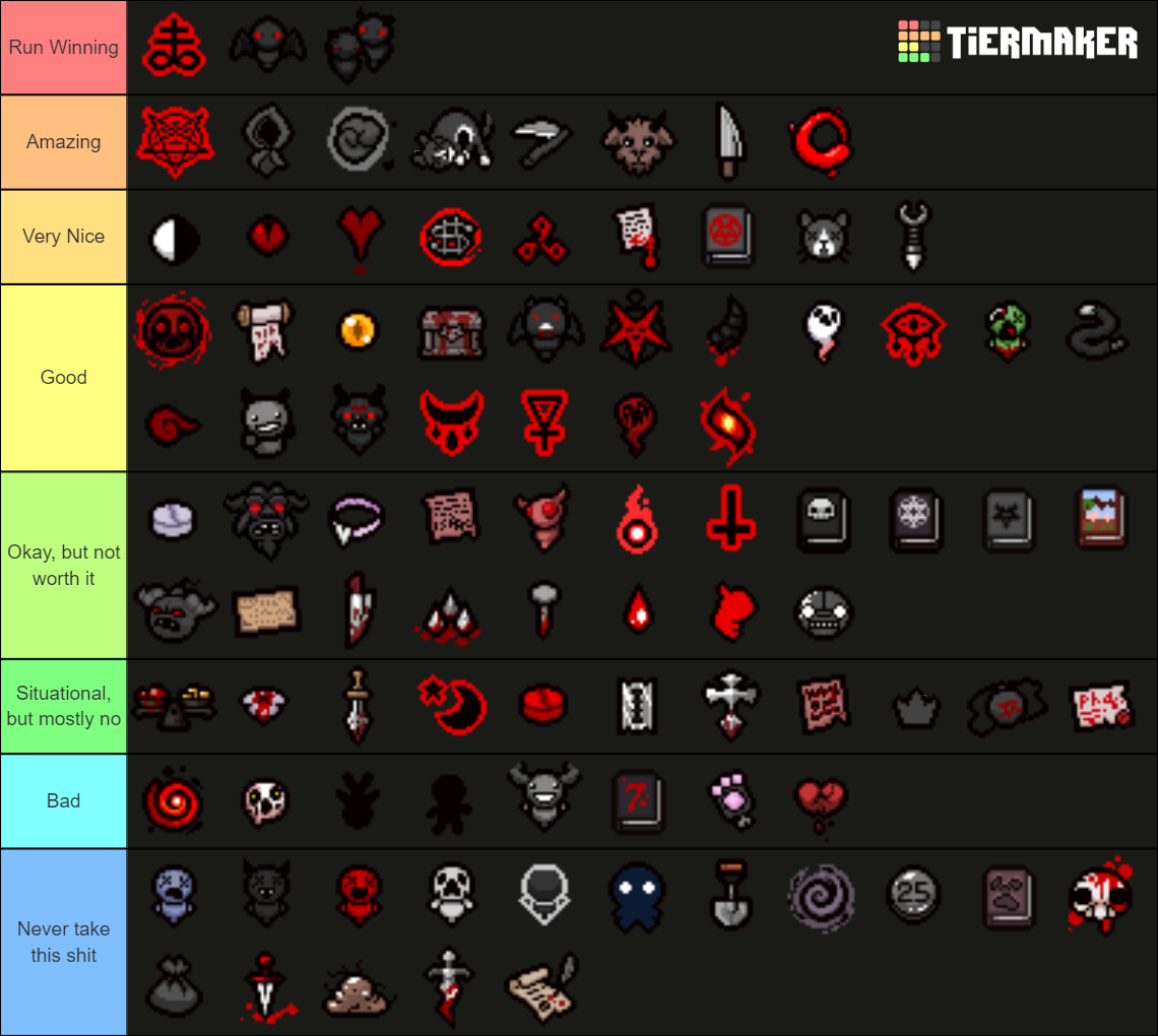 Binding Of Isaac Repentance Devil Room Items Binding of Isaac: Repentance - All Devil Room Items Tier List