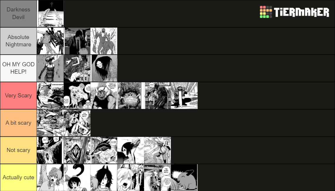 Devils from Chainsaw Man Tier List Rankings) TierMaker