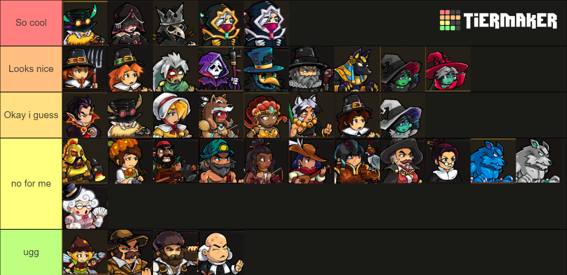 Town of Salem 2 Skins Tier List (Community Rankings) - TierMaker