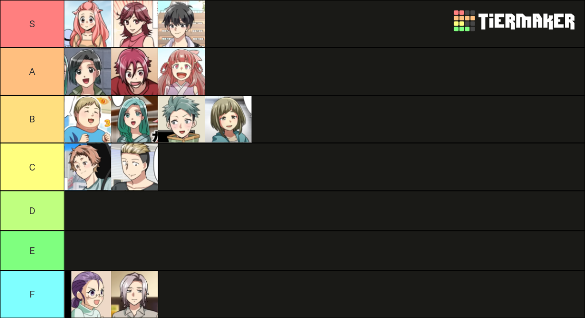 Etra-Chan Saw It! Characters Tier List (Community Rankings) - TierMaker