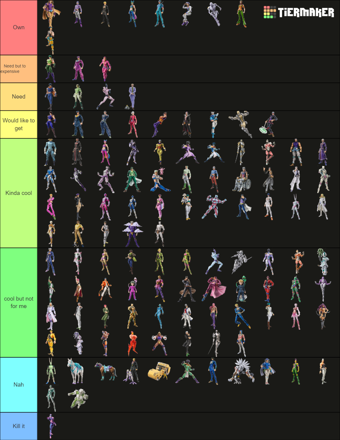 Jojo's Super Action Statue / Medicos action figures Tier List