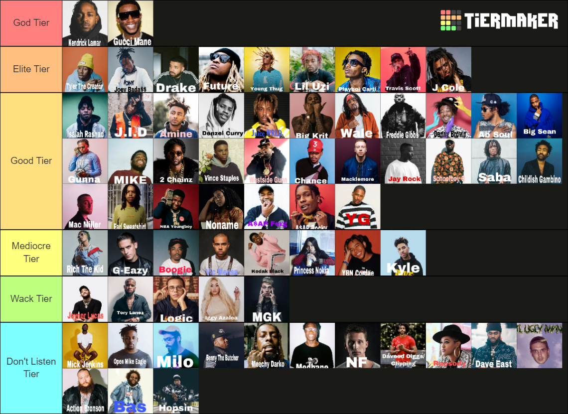 Best Rap Artists From This Decade Tier List Rankings