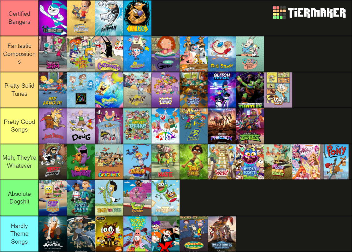 Nicktoons 1991 2022 Tier List Community Rankings Tiermaker 3594