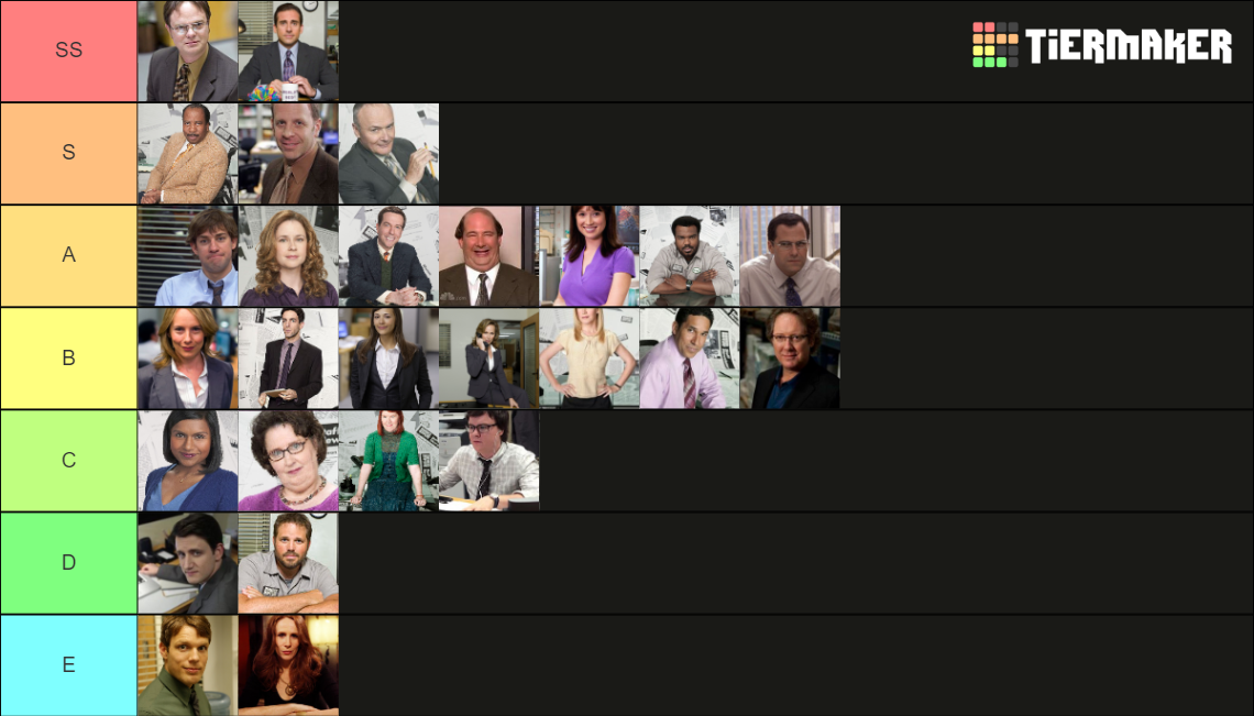 The office characters ranking Tier List Rankings) TierMaker