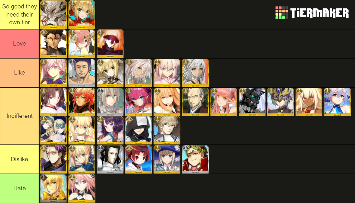 Fate Grand Order Saber Tier List (Community Rankings) - TierMaker