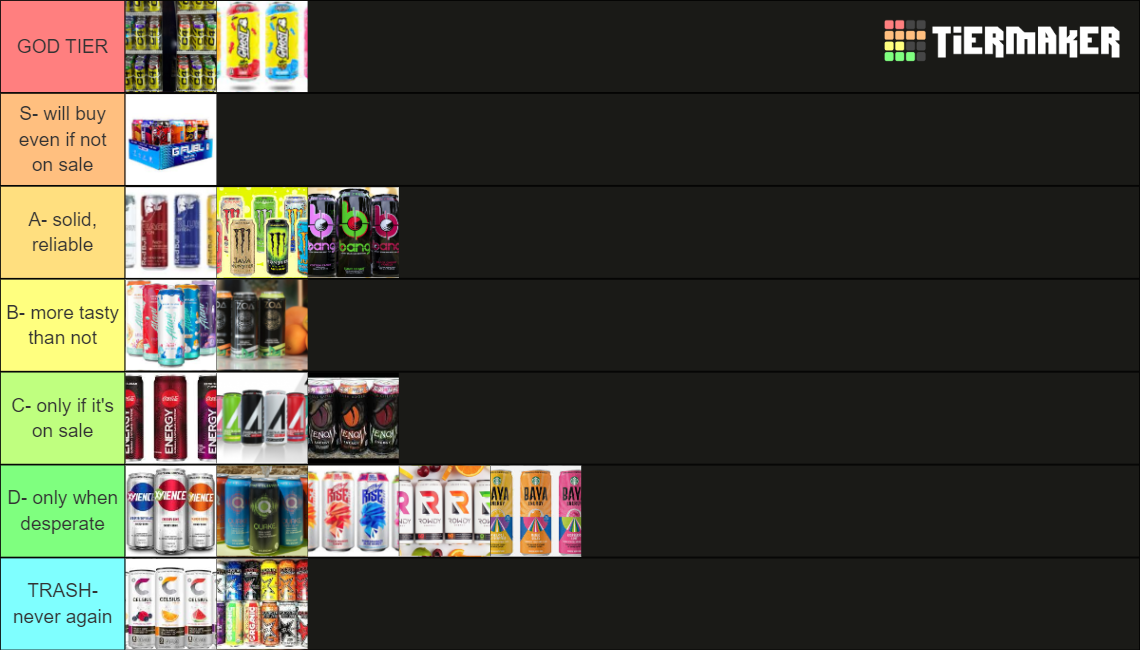 Energy Drinks! Tier List Rankings) TierMaker