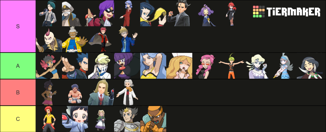 all-elite-4-members-gen-1-9-tier-list-community-rankings-tiermaker