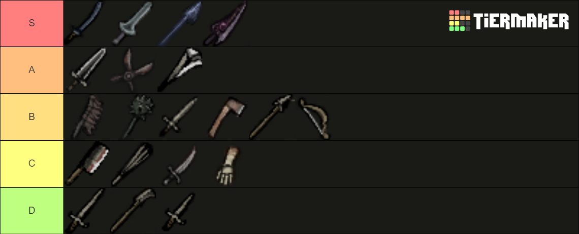 light bladed weapons fear and hunger
