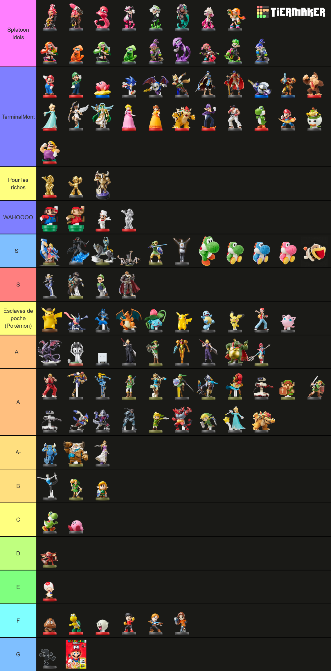 The Definitive Amiibo Tier List Rankings) TierMaker