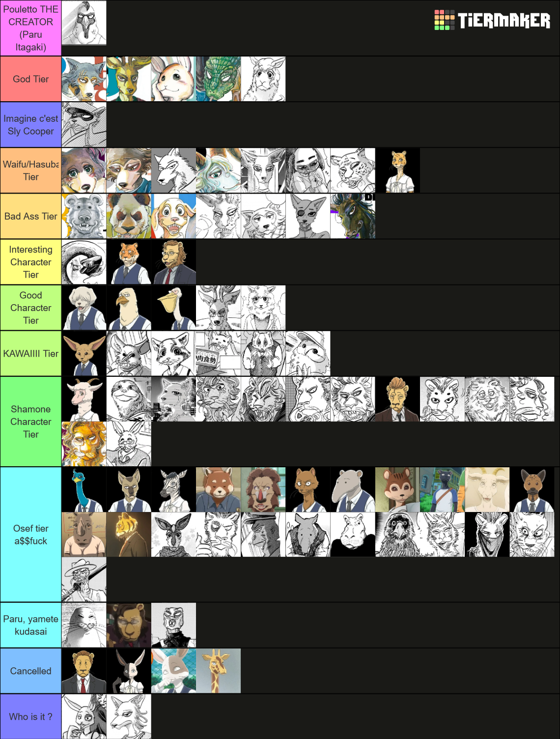 The Ultimate Beastars Character Tier List Rankings) TierMaker