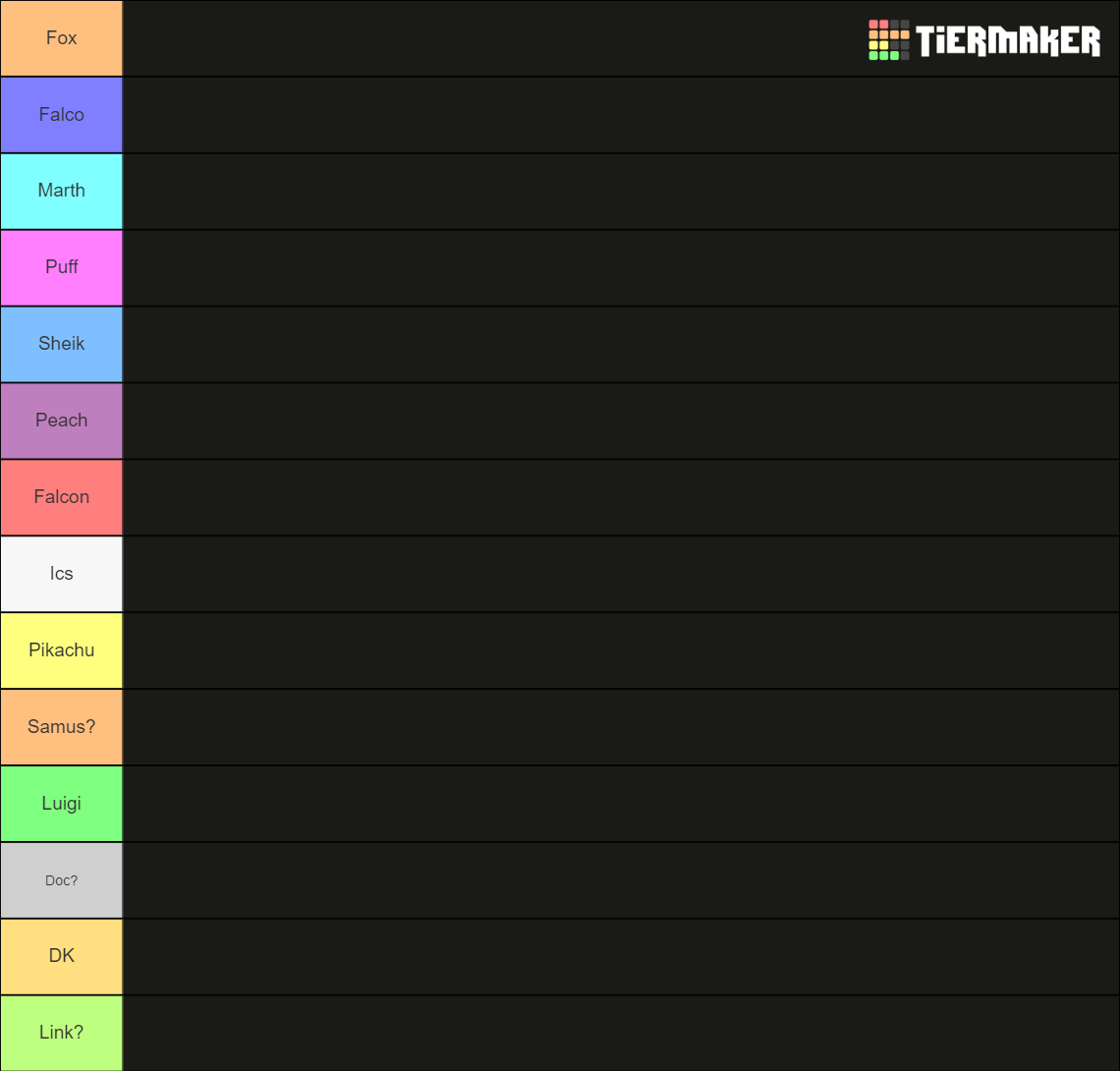 Peach Players MU chart Tier List Rankings) TierMaker