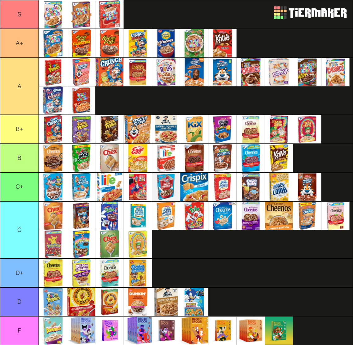 cereals Tier List Rankings) TierMaker