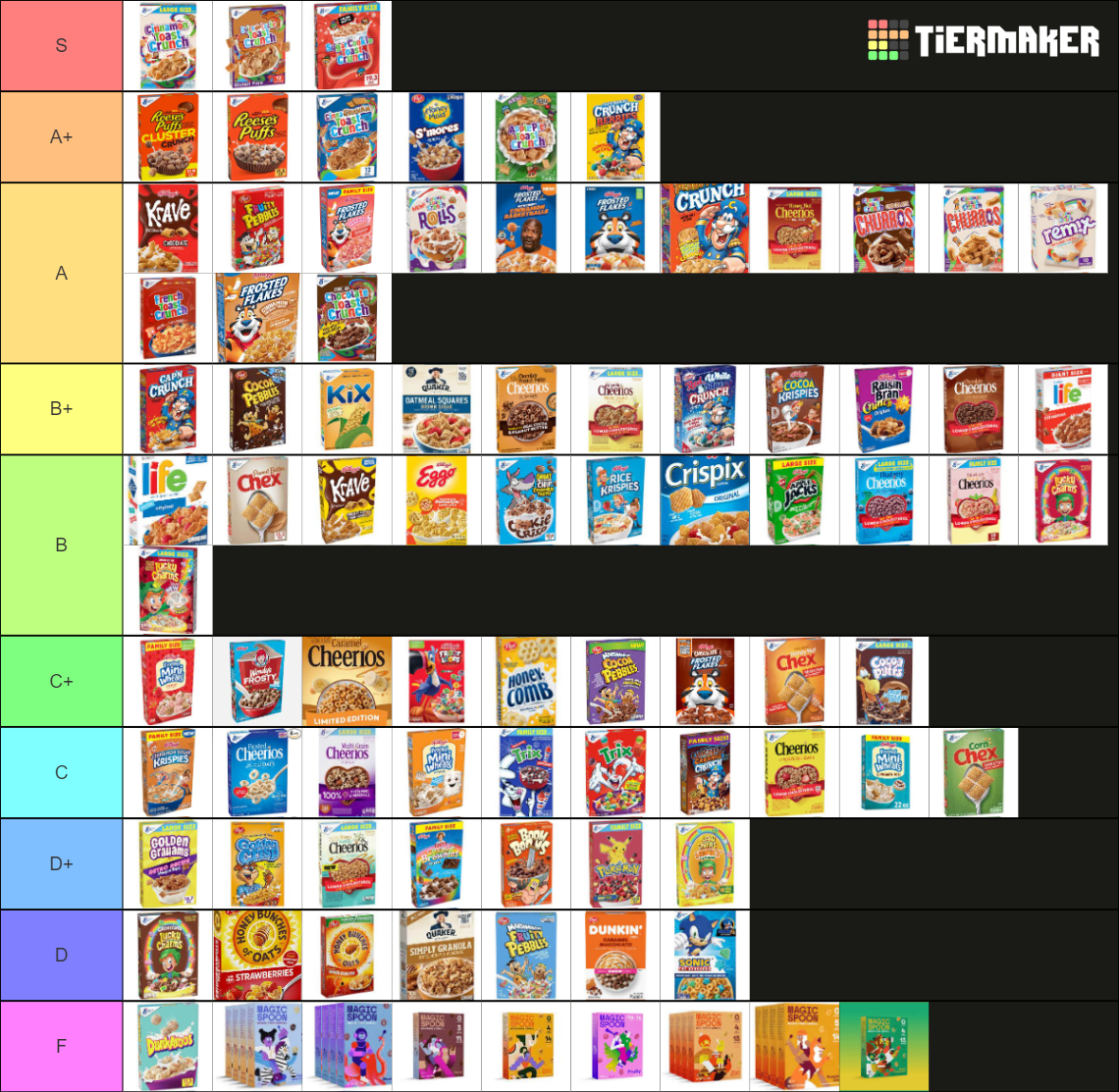 cereals Tier List Rankings) TierMaker