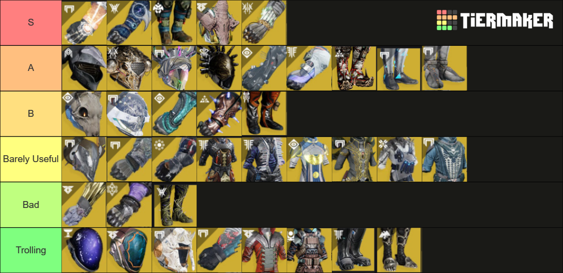 Destiny 2 Warlock Exotics Tier List (Community Rankings) - TierMaker