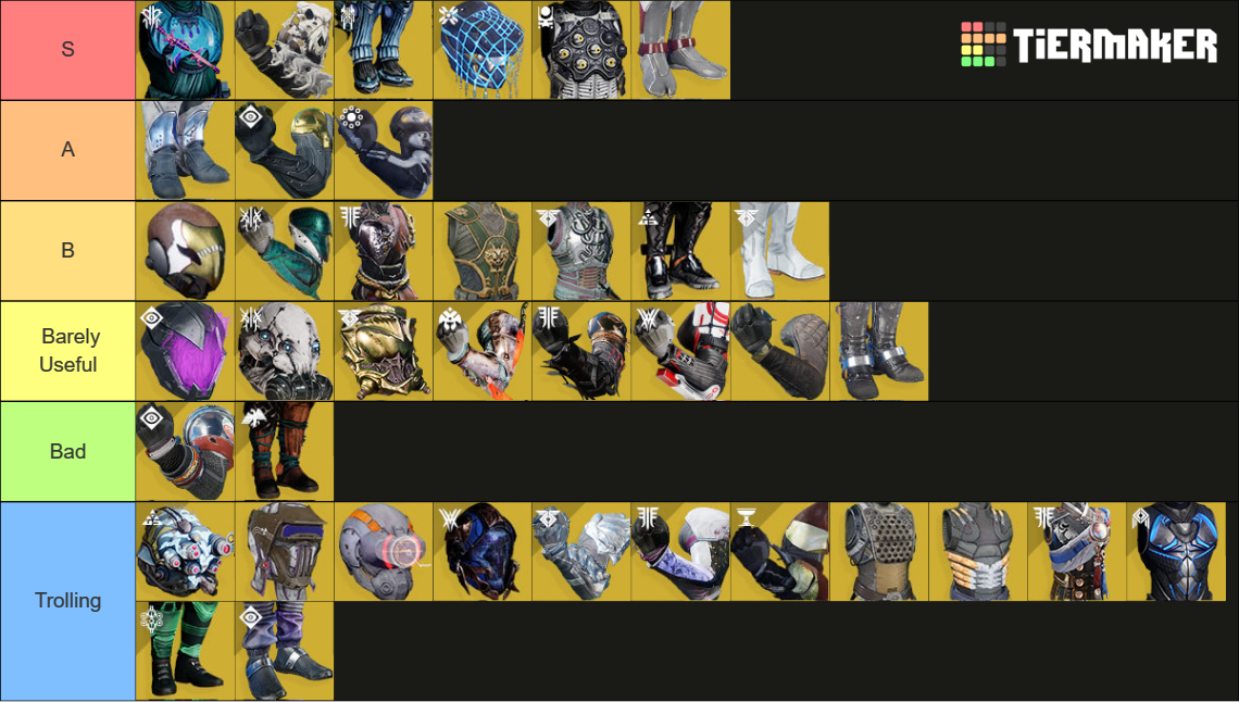 Hunter Tier List Exotic Armor S Pve Tier List Community Rankings Tiermaker