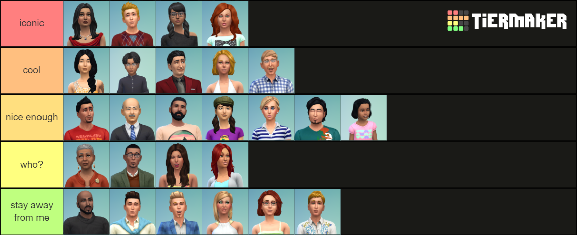 Townies In The Sims 4 (Base Game) Tier List (Community Rankings ...