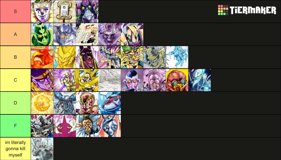 Jojo part 3 stand Tier List Rankings) TierMaker