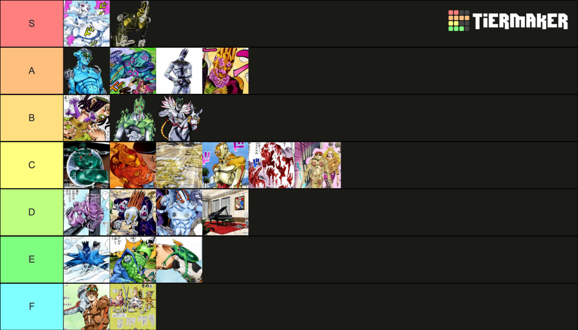 JoJo Part 6 Stands (Stone Ocean) Tier List Rankings) TierMaker