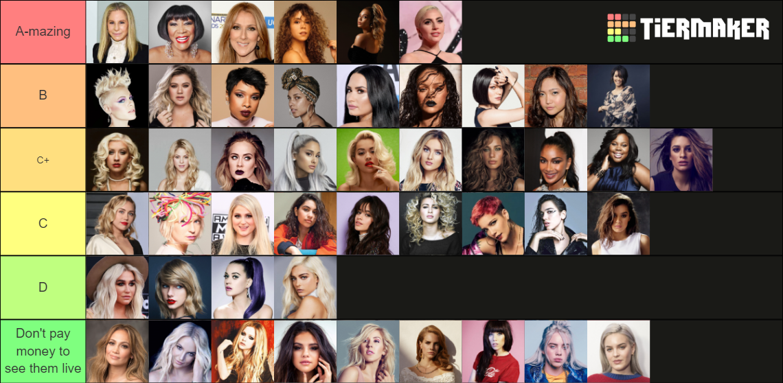 Female Singers Tier List Rankings) TierMaker