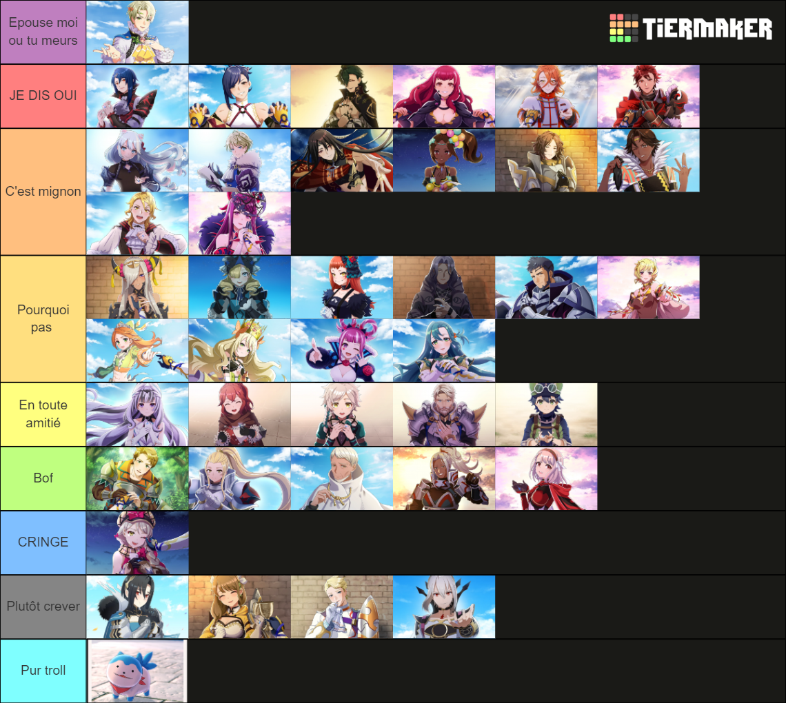 Fire Emblem Engage all Ring Supports Tier List Rankings